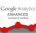 Google enhanced ecommerce tracking